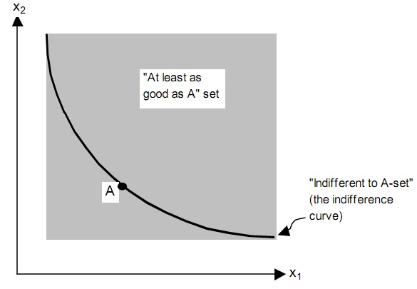 strict-convexity-homework-help-assignment-help-choices-and